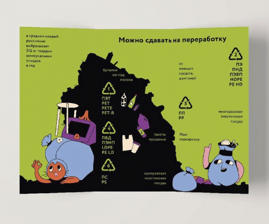 Горохова Люсия разработала визуальный комплекс для просветительского проекта «Туда‑сюда»